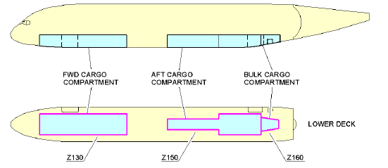 A380